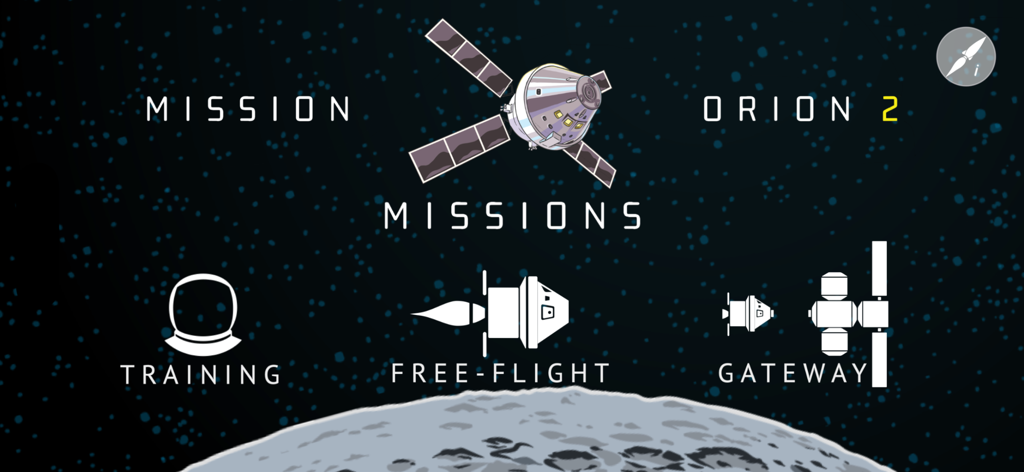 Mission Orion 2 - Pantalla principal de selección de misión de Mission Orion 2 mostrando opciones de Entrenamiento, Vuelo Libre y Gateway sobre la superficie lunar