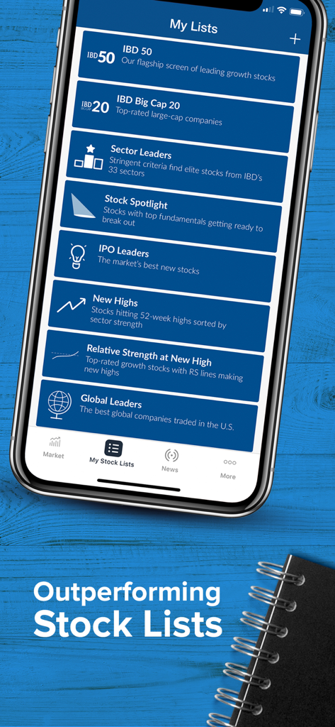 Application mobile Investor's Business Daily affichant des listes de recherche d'actions pour les investisseurs