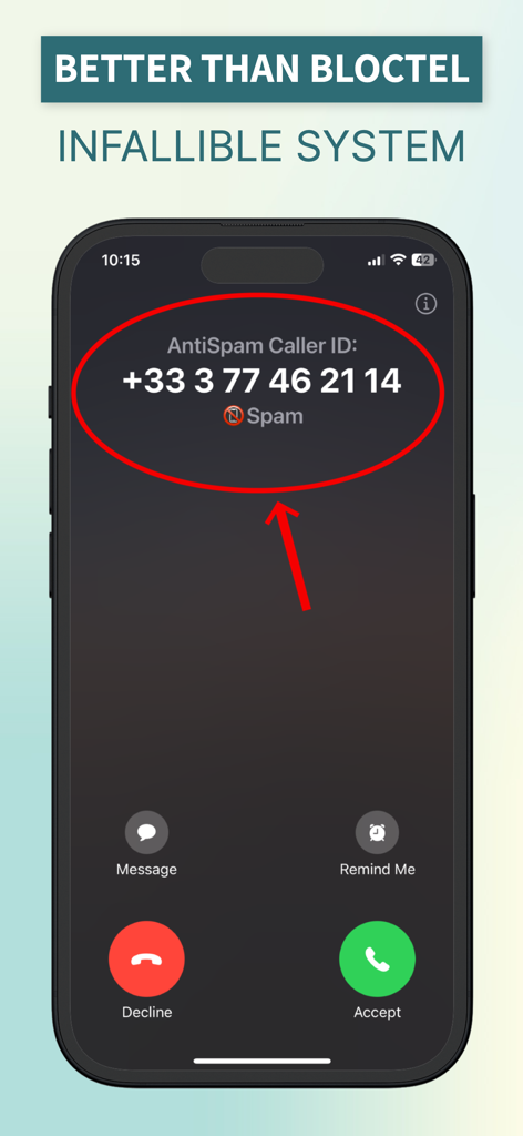 Una pantalla de iPhone que muestra la aplicación AntiSpam identificando y etiquetando una llamada sospechosa entrante como spam.