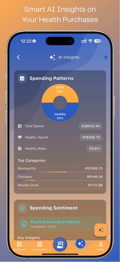 Snap N Track - Interfaz de la aplicación Snap N Track que muestra patrones de gasto impulsados por IA y análisis de compras de alimentos saludables vs. otros comestibles