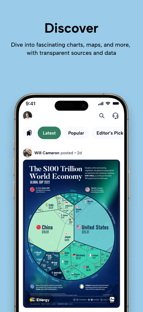 Voronoi 앱 스크린샷으로, 세계 GDP 세계 경제에 대한 상세한 인포그래픽을 보여줌