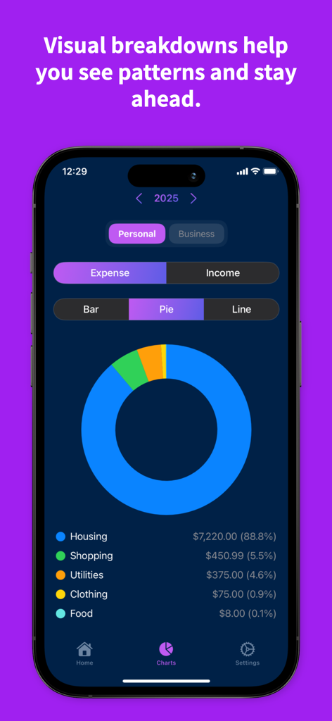 Ein Tortendiagramm in der Cash Compass App, das eine prozentuale Aufschlüsselung der persönlichen Ausgaben nach Kategorien zeigt.