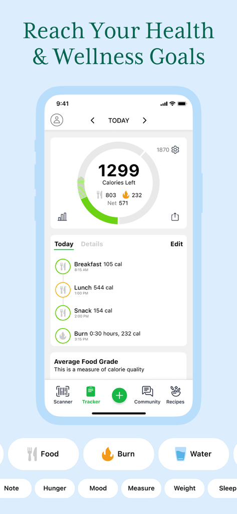 Fooducate: Nutrition Coach - Fooducateアプリのインターフェースで、カロリー、運動、健康目標を追跡