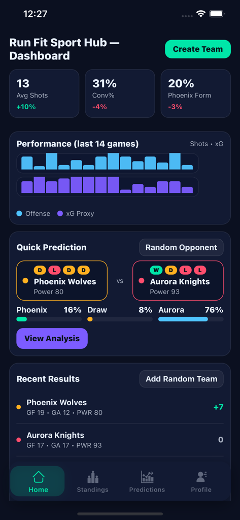 RainGames Hub - Panel de la aplicación RainGames Hub que muestra gráficos de rendimiento de estadísticas de fútbol y probabilidades de predicción de partidos