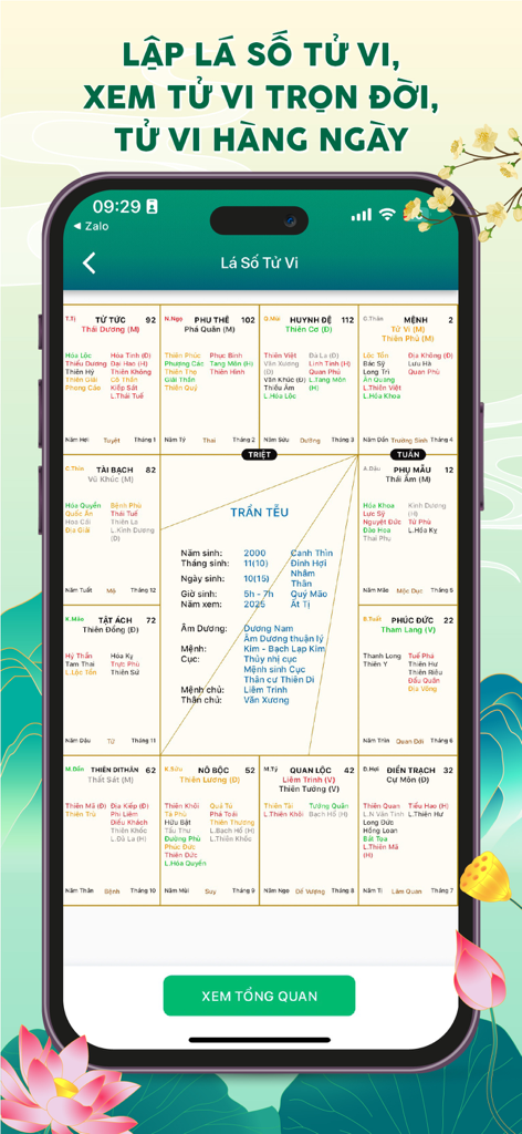 Lịch Vạn Niên 2026, Lịch Việt - Interfaccia del grafico degli oroscopi vietnamiti nell'app Lich Viet che mostra dettagli astrologici