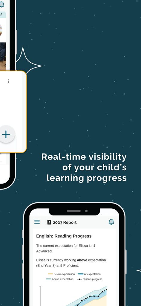 Hero by LINC-ED - Screenshot of the Hero by LINC-ED app showing a child's reading progress report and tracking graph.