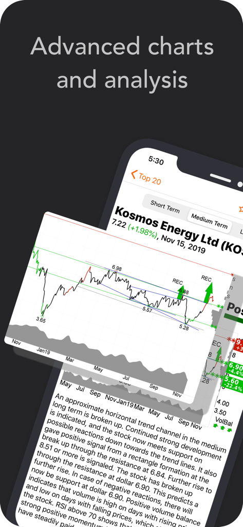 Investtech Stocks Analysis App - Gráfico de ações avançado e análise técnica mostrando linhas de tendência e comentários de mercado para a Kosmos Energy