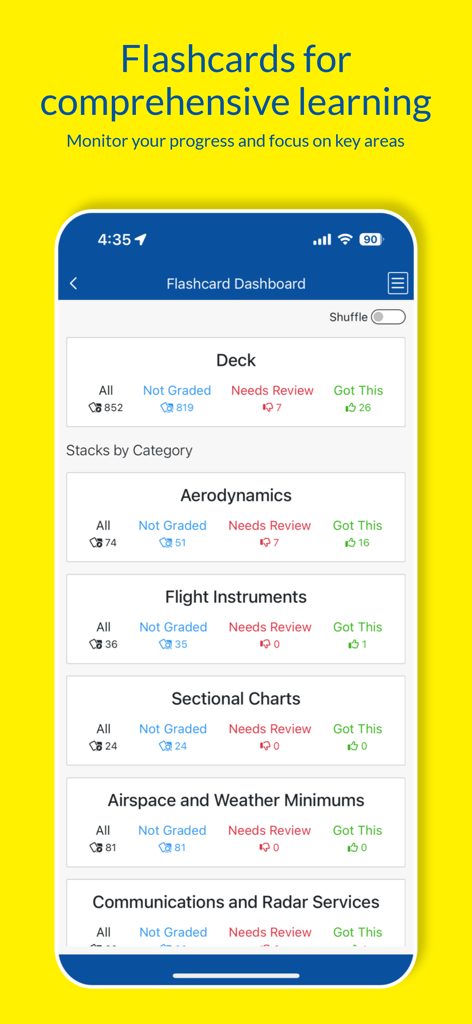King Test Prep Companion - Flashcard dashboard in the King Test Prep Companion app showing study categories and progress tracking.