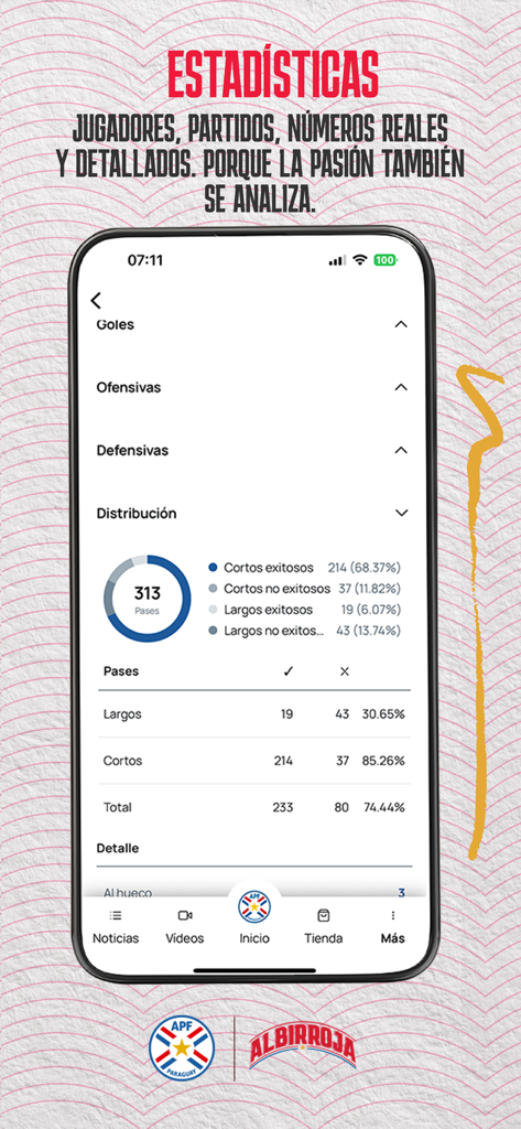 APF - App Oficial - Detaillierter Bildschirm mit Fußballstatistiken in der offiziellen APF-App, der Passverteilung und Spielerleistungdaten anzeigt.