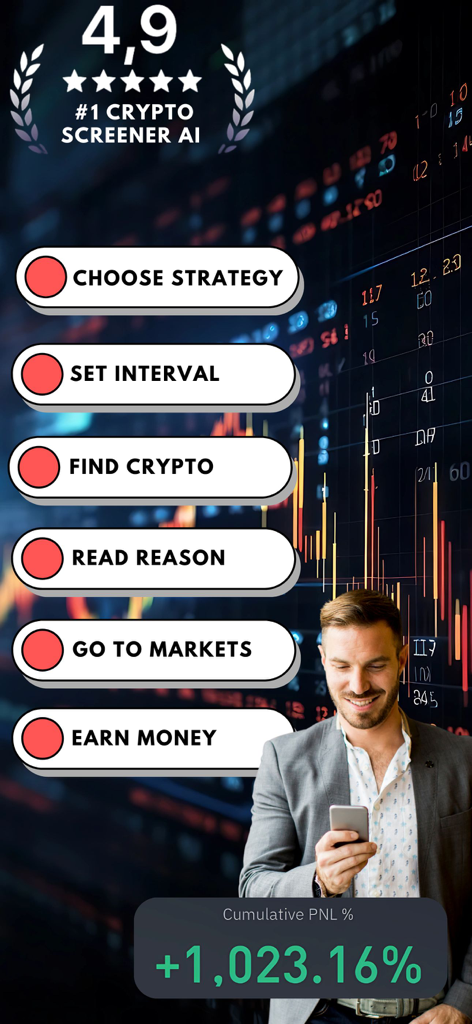 Imagem promocional para Crypto Screener AI mostrando etapas da estratégia de negociação e métricas de alta porcentagem de lucro