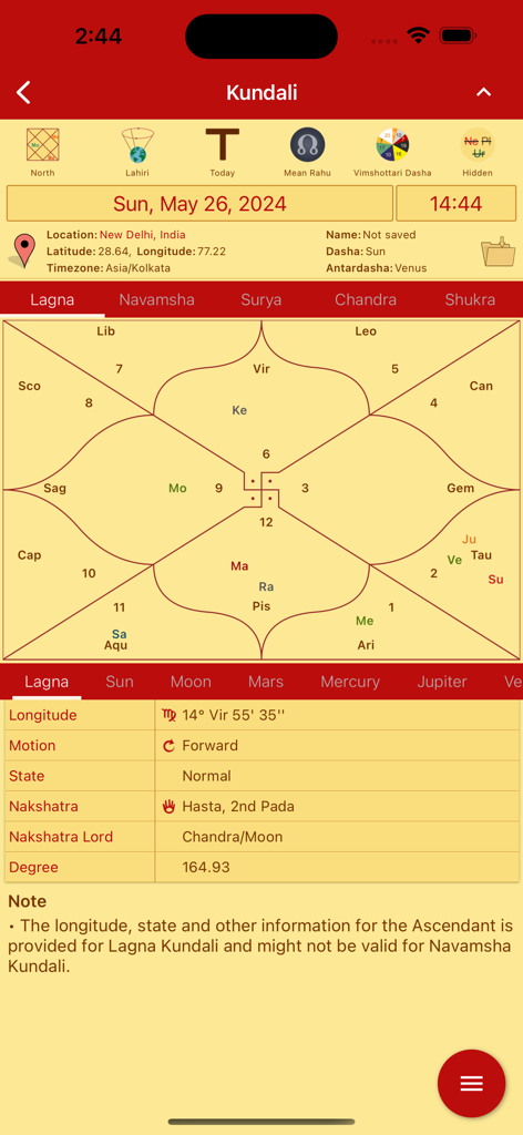 Detailed North Indian style Kundali birth chart in Drik Panchang app