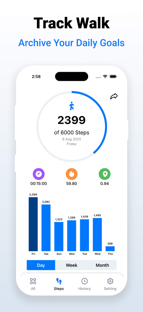 Pedometer – Step Counter - Screenshot of the Pedometer Step Counter app dashboard showing a daily step goal progress ring and a weekly activity bar chart.