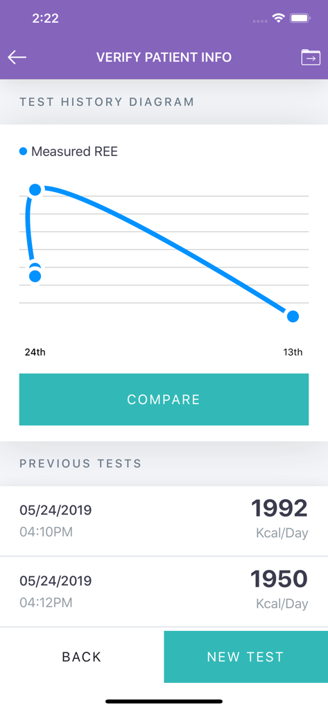 Breezing Pro - Breezing Pro app patient test history screen with a line graph of measured resting energy expenditure and a list of previous test results