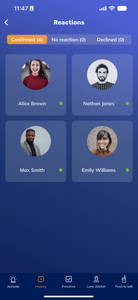 MultiBel App-Oberfläche zeigt eine Liste von Personal, das einen Notfallalarm bestätigt hat.