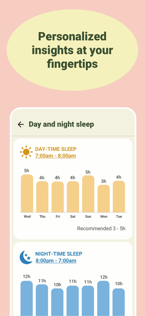 Weekly day and night baby sleep tracking charts in the Baby Tracker app