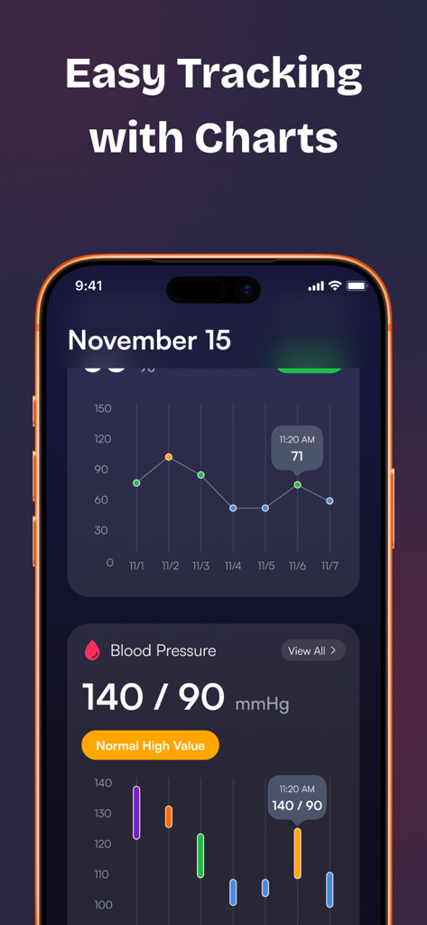 Health dashboard in Pulse Care showing blood pressure and heart rate tracking charts
