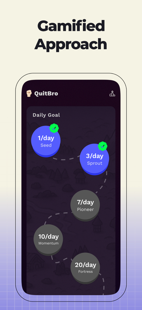 QuitBro app interface showing a gamified journey with daily goals and levels for addiction recovery.