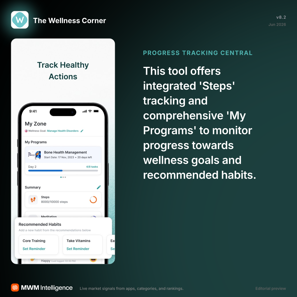 The Wellness Corner - Health & Fitness App | MWM