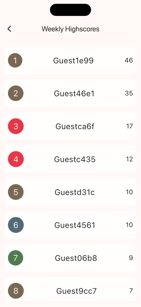 Bible Game - Verses God's Word - Weekly highscores leaderboard screen showing player rankings and points.