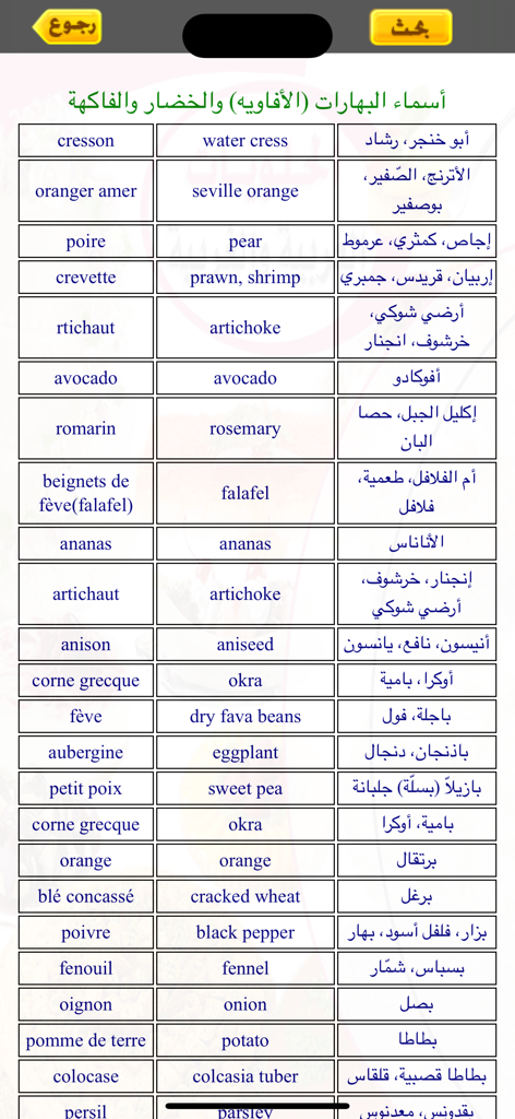 الحلويات العربية والغربية - A table showing ingredient names translated between Arabic, English, and French for spices, vegetables, and fruits