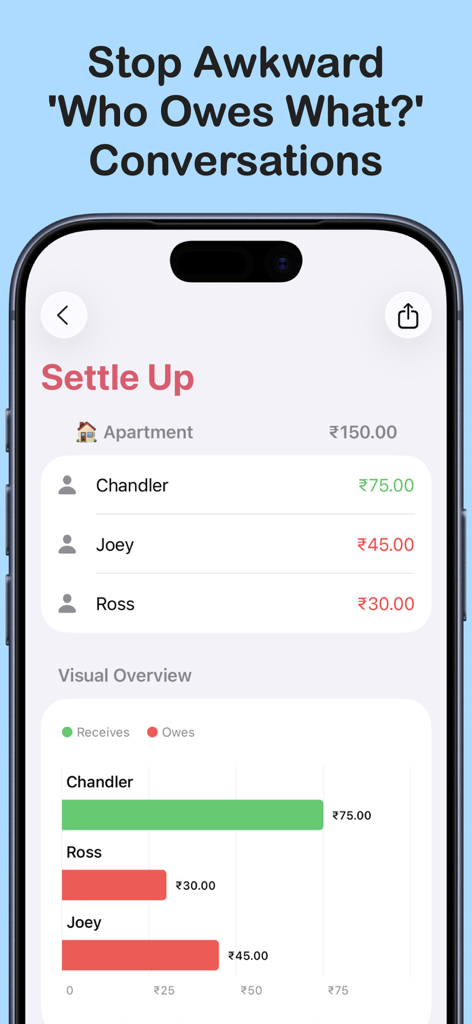 Settle Up - Expense Split - Interfaz de la aplicación Settle Up que muestra gastos compartidos del apartamento y una vista general de las deudas entre compañeros de piso.