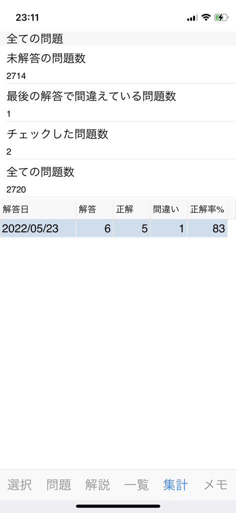 応用情報技術者試験対策アプリの学習進捗と統計画面。