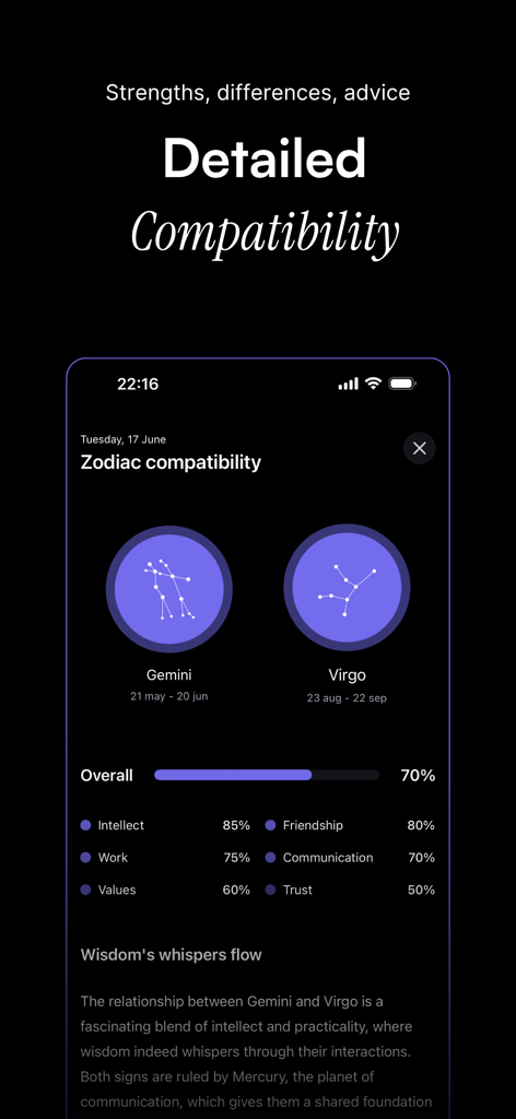 Orion – Horoscope & Tarot - Interface do aplicativo Orion mostrando um relatório detalhado de compatibilidade de signos do zodíaco entre Gêmeos e Virgem com pontuações percentuais para diferentes aspectos da vida