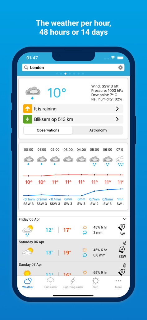 Interface of the Meteox weather app displaying hourly and daily forecasts with rain and lightning alerts