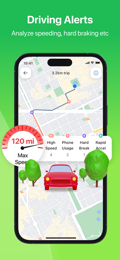 iSharing app screen showing driving safety reports including speeding and phone usage alerts