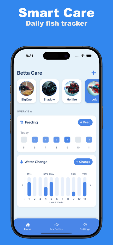 Betta Care: Fish Tracker - Betta Care app dashboard showing daily fish feeding logs and water change history charts