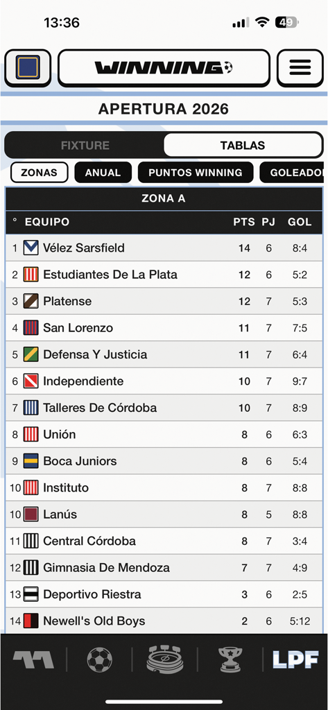 Winning Argentina - Winning Argentina app interface displaying the 2026 league table with team rankings and points