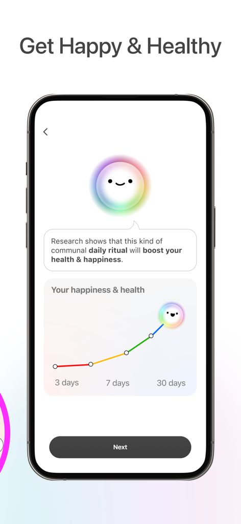 Sol - Grow Your Inner Light - A screenshot of the Sol app displaying an upward-trending graph for happiness and health over 30 days.