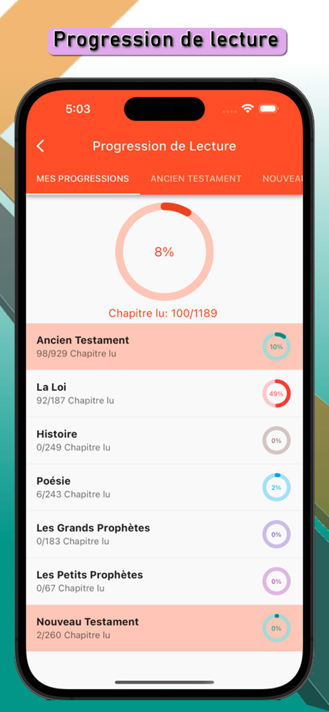 La Sainte Bible Multilangue - A mobile app screen titled Progression de Lecture showing percentage completion for various sections of the Bible like the Old Testament and Law