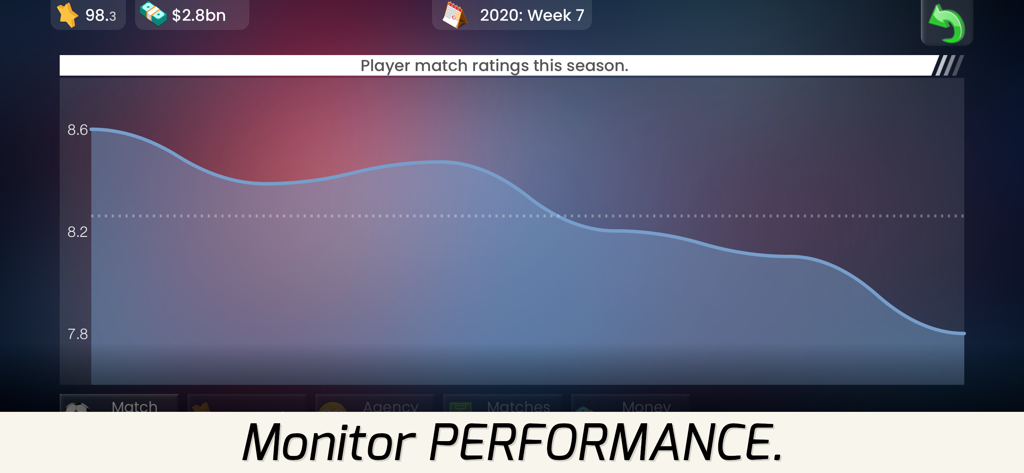 Superstar Football Agent - A line graph in the Superstar Football Agent game showing player match ratings over time