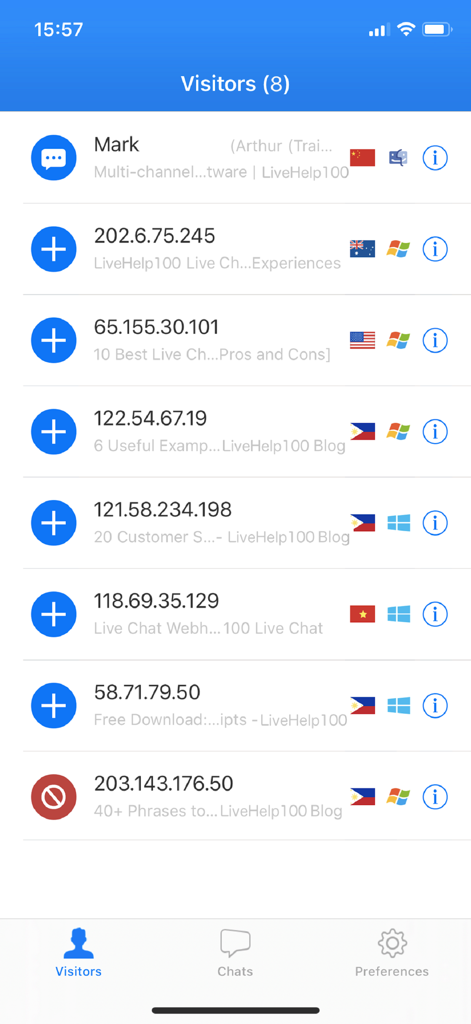 Real-time visitor monitoring screen in LiveHelp100 showing active website users with location and device details.