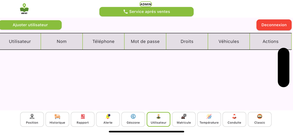Admin-Panel in der NEW GPS-App, das Benutzeranmeldeinformationen und Zugriffsberechtigungen für die Flottenverfolgung anzeigt