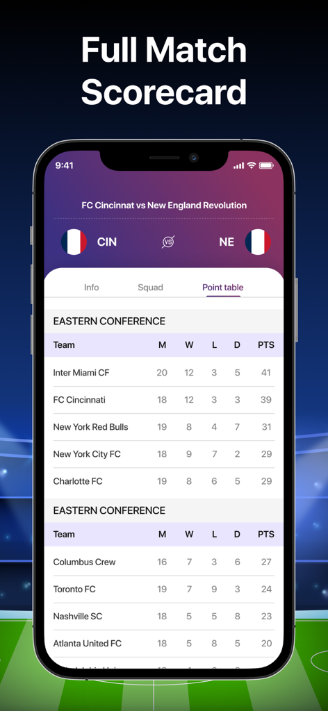 Live Football TV : All Matches - Mobile app interface showing a live football match scorecard and MLS Eastern Conference point table standings.