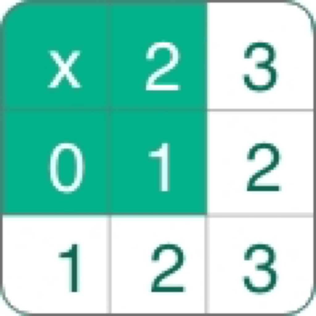 Multiplication Table | Learn, Generate & Print Math Times Tables