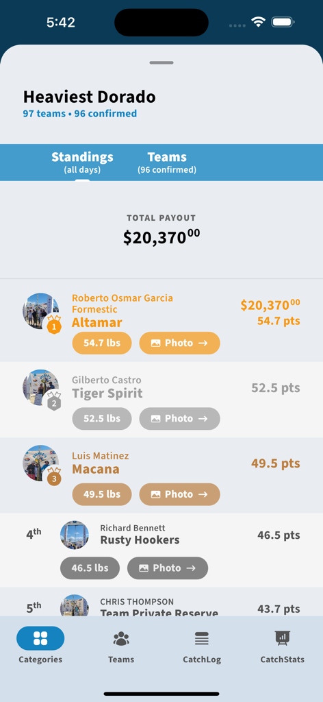 CatchStat - CatchStat app showing the Heaviest Dorado tournament leaderboard with team rankings and payouts.