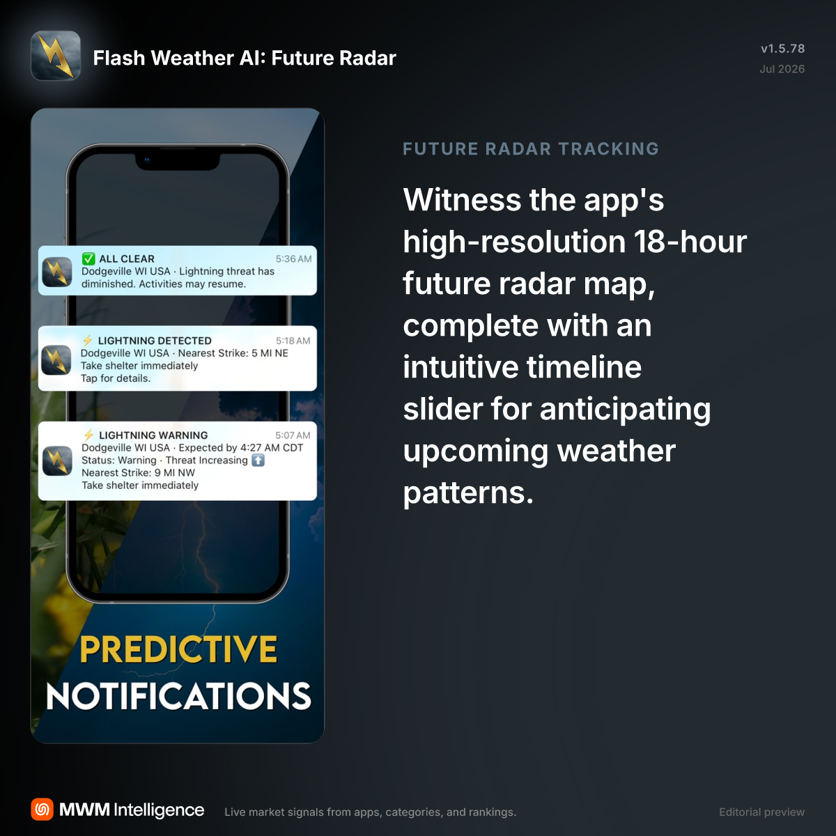 Flash Weather AI: Future Radar - Weather App | MWM