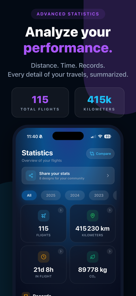 FlightLog – Flight Logbook - Bildschirm der FlightLog-App, der erweiterte Flugstatistiken anzeigt, einschließlich der Gesamtzahl der Flüge und der zurückgelegten Distanz.