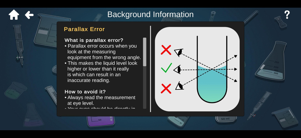 Educational diagram showing the correct eye level to avoid parallax error when measuring liquids in a test tube.