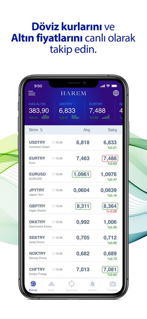 ライブ通貨交換レートと金価格が表示されたHarem Altinアプリが表示されたスマートフォン。