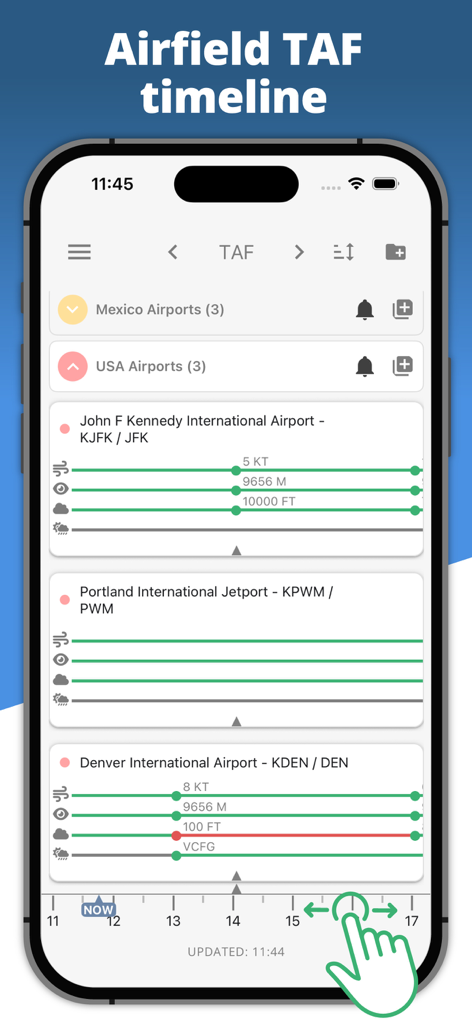 Interfaz de la aplicación Airfield Watch que muestra una línea de tiempo detallada del pronóstico meteorológico TAF para aeropuertos, incluyendo JFK y Denver