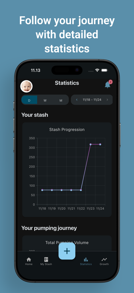 My Milk Stash: Pumping tracker - My Milk Stash App zeigt eine Vorratsfortschrittsdiagramm mit Angebotstrends