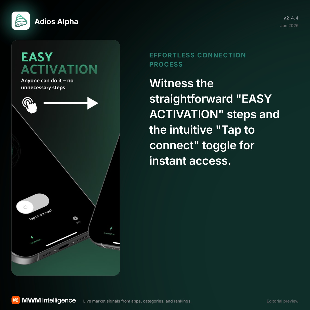 Adios Alpha - Utilities App | MWM