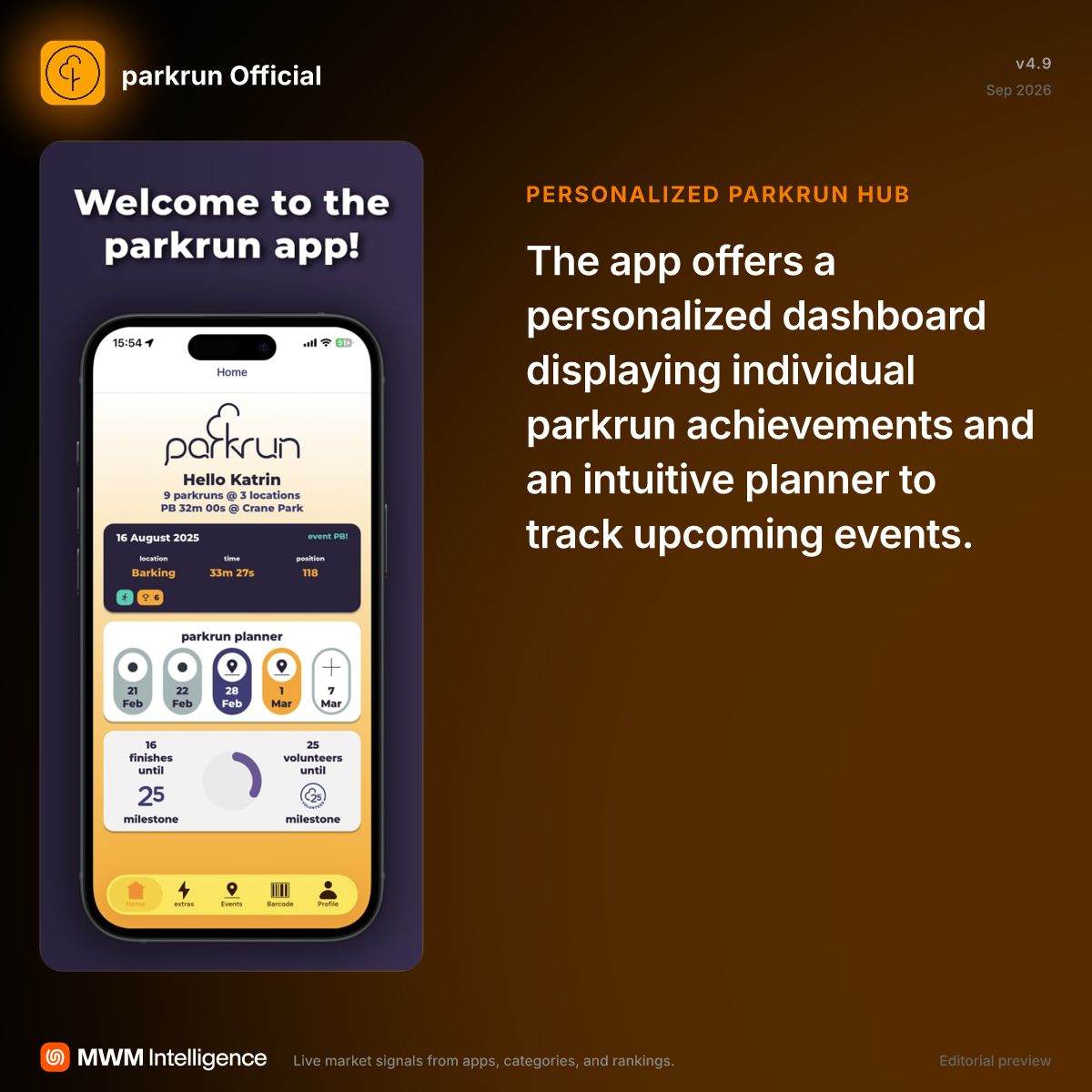 parkrun Official - Health & Fitness App | MWM