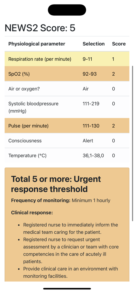 NEWS2 - Calculator - Screenshot dell'app Calcolatrice NEWS2 che mostra un punteggio di 5 e le linee guida cliniche della soglia di risposta urgente corrispondente.