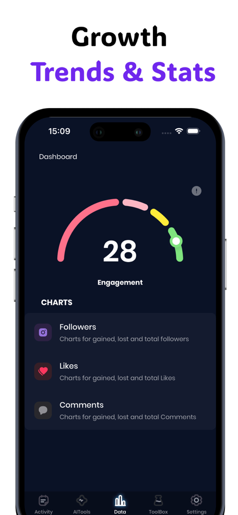 Tendências de crescimento do Instagram e painel de estatísticas de engajamento no aplicativo Profile Tracker.