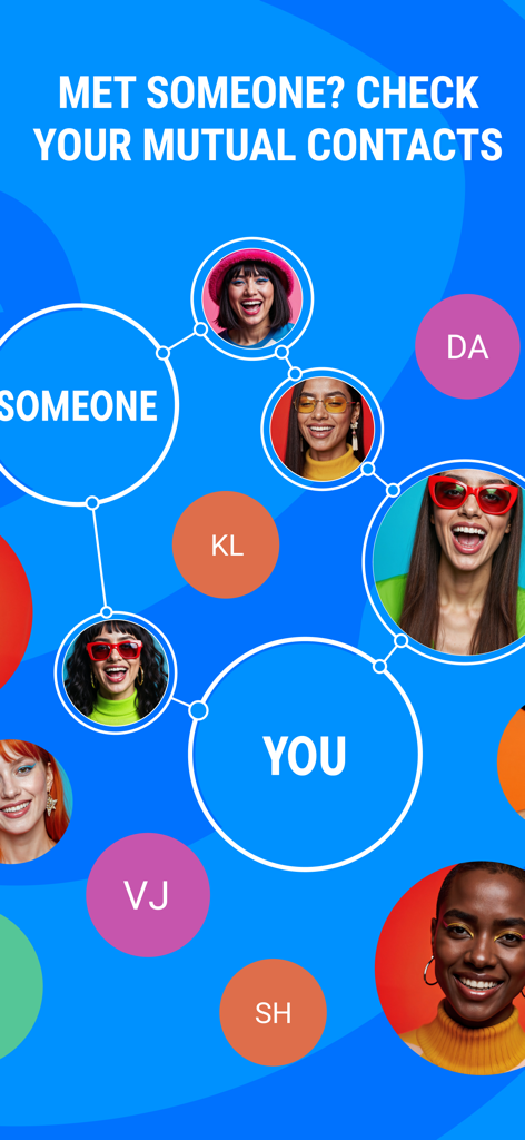 Ein Netzwerkdiagramm, das gemeinsame Kontakte zwischen zwei Personen in der Me App zeigt